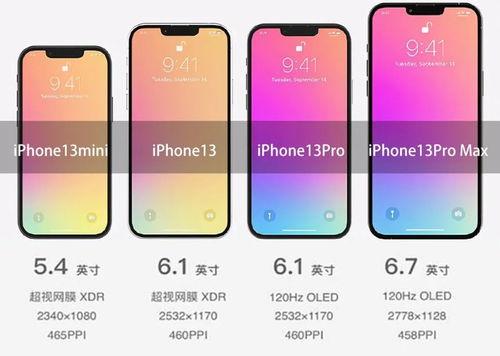 iphone 50最新爆料,颠覆性设计揭秘，未来旗舰手机前瞻！  第2张